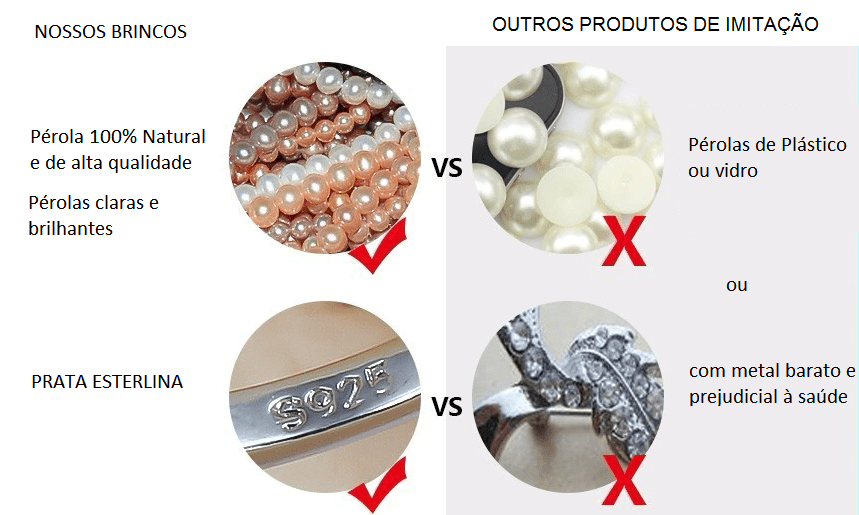 Emmespcs Joias pérola branca dourada / 11-12mm / feminino Brincos de Pérolas em Botão - 11-12mm
